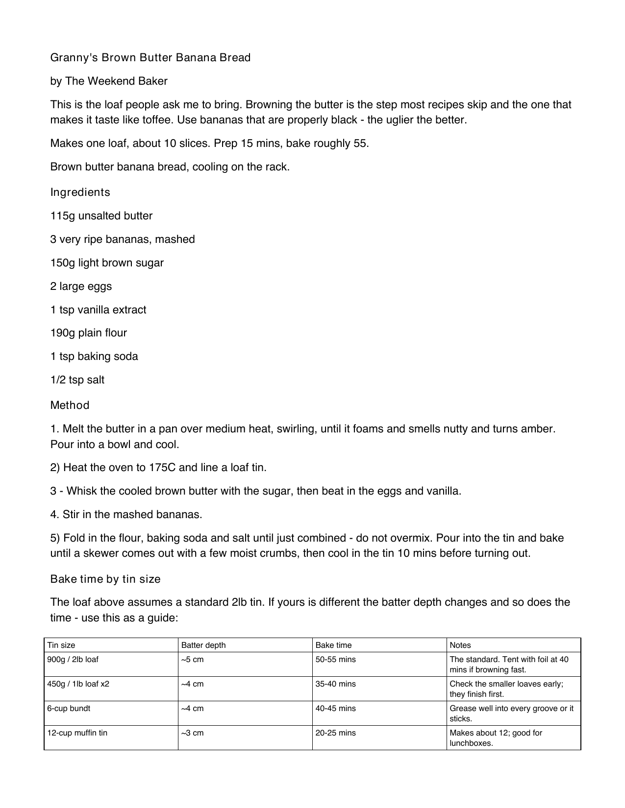 Cookbook — recipe card — before: a plain, unformatted Word manuscript