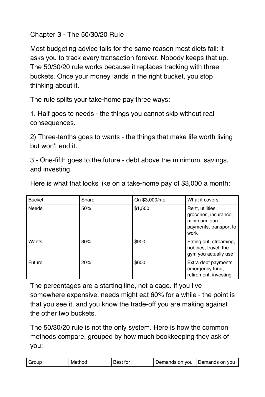 Nonfiction — simple table — before: a plain, unformatted Word manuscript
